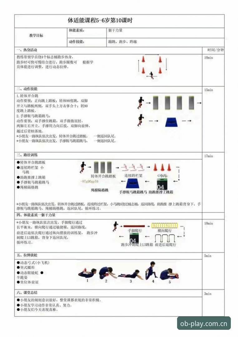 OB体育多端同步实用教程：从入门到精通的全平台操作指南