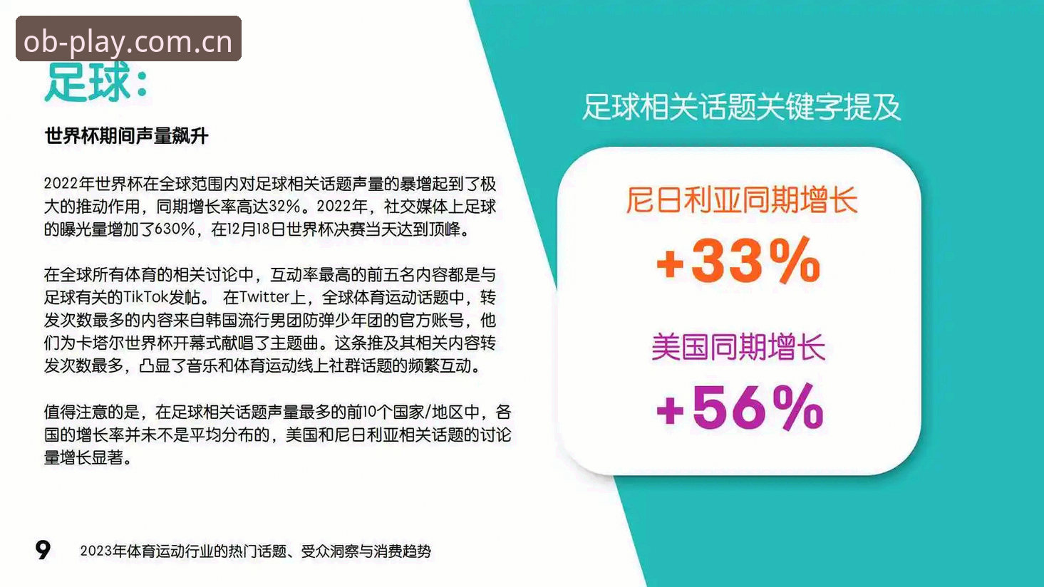 资深用户分享：OB体育官方网站安装全流程实战与趋势洞察